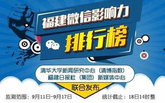 爆料厦门今日头条,揭秘岛城最新动态，热点事件一网打尽！”  第3张